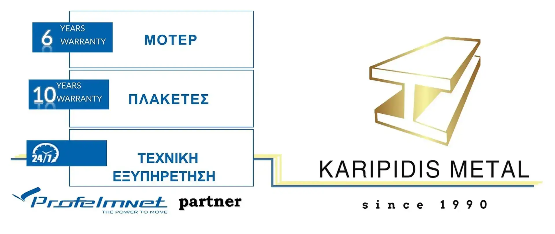 μοτερ για συρομενη πορτα triton νε 6 χρονια εγγυηση
